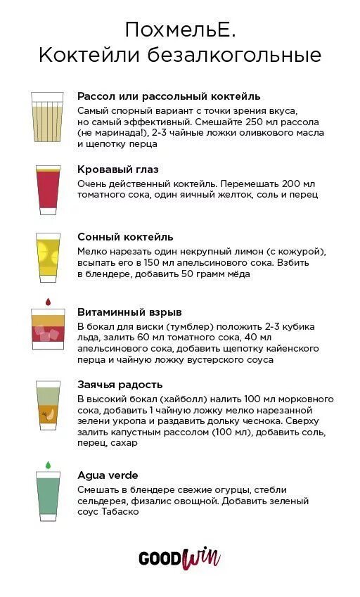 Как быстрее победить похмелье