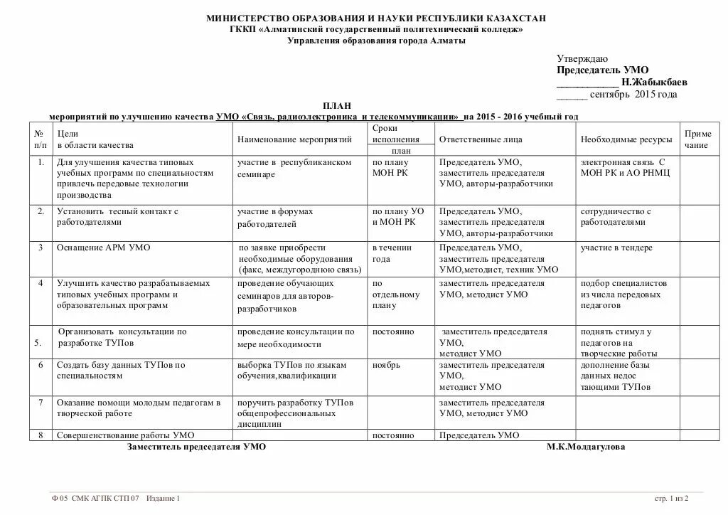 План мероприятий по улучшению условий и охраны труда в организации. Годовой план мероприятий по улучшению условий и охраны труда. Мероприятия по охране труда в школе. План по проведению мероприятия. План организационно технических мероприятий по улучшению.