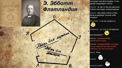 Флатландия