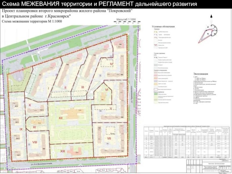Чертеж межевания территории. Проект застройки микрорайона. Схема землеустройства территории. Проект межевания территории ул верейская 29. Межевание квартала.