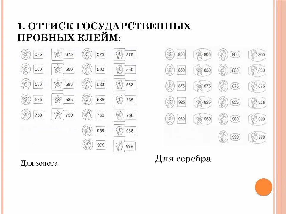 Золото 375 пробы клеймо. Клеймо 375 пробы золота и 585. Государственное пробирное клеймо. Формы оттиска клейма ювелирных изделий. Что значит 375 проба