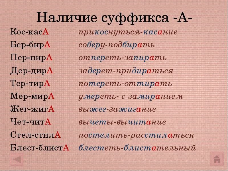 Кас кос значение