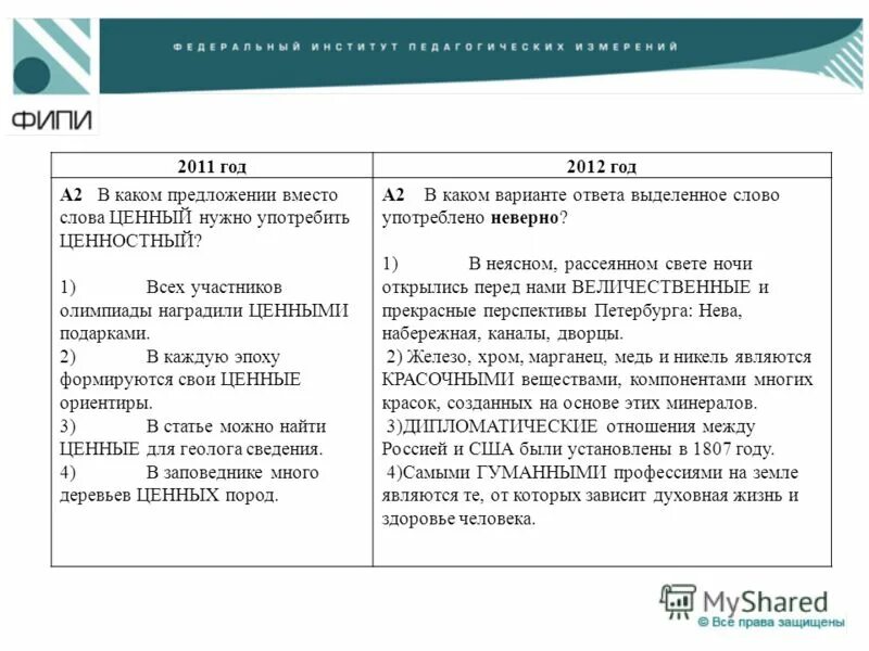 В каком предложении вместо слова ценный. Предложения со словом бедно. Экономический экономичный экономный. В каком предложении вместо слова ценный. В каком предложении вместо слова ценный.