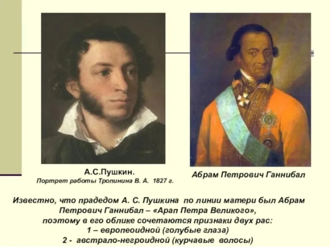 Пушкин каких кровей. Ганнибал арап Петра портрет. Арап Петра Великого прадед Пушкина портрет.