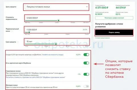 Ипотека как платить быстрее