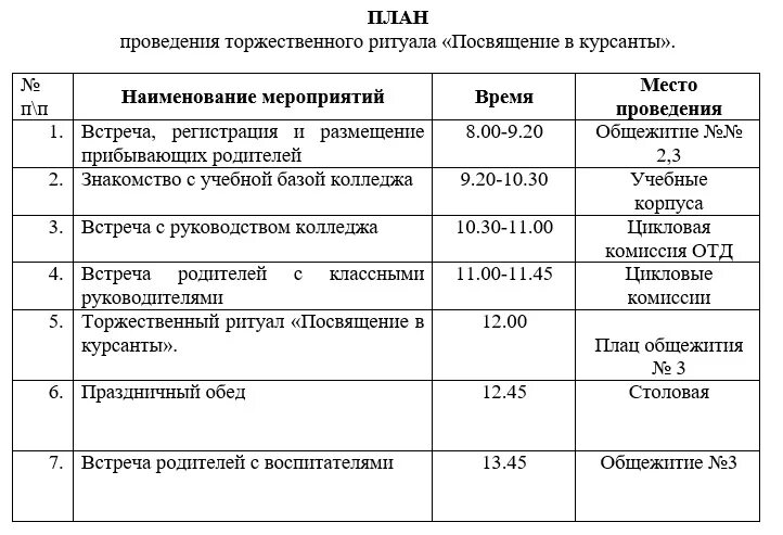 Проведение мероприятий в колледже