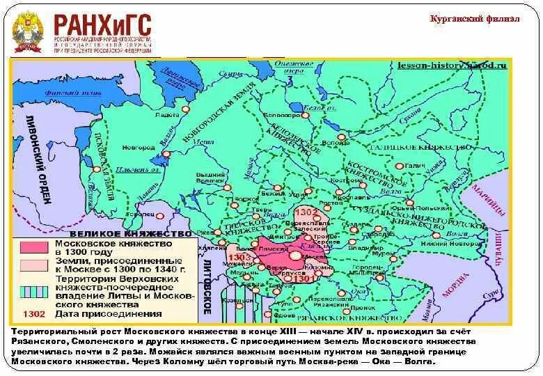 Часть княжества земли полусамостоятельное владение. Карта присоединение земель к московскому княжеству. Территориальный рост Московского княжества. Расширение Московского княжества карта. Торговые пути Московского княжества.