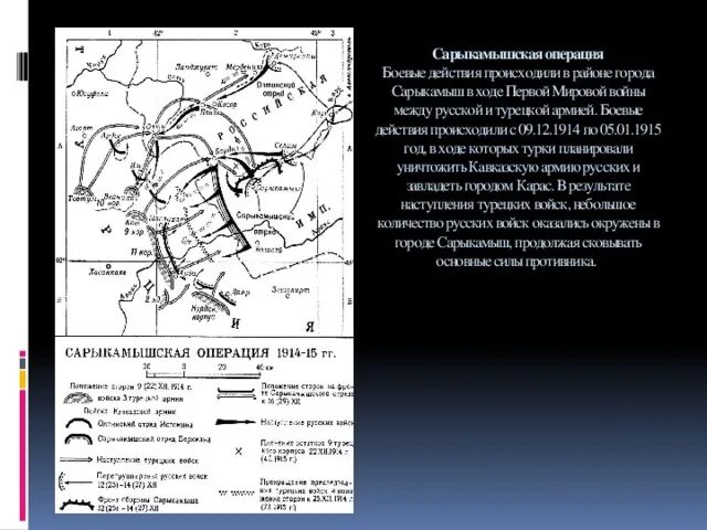 В ходе сарыкамышской операции
