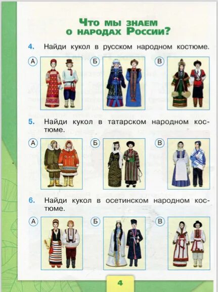 Народы россии задание 2 класс. Народы России окружающий мир. Окружающий минароды России. Что мвзнаем о народах России. Представители народов России.