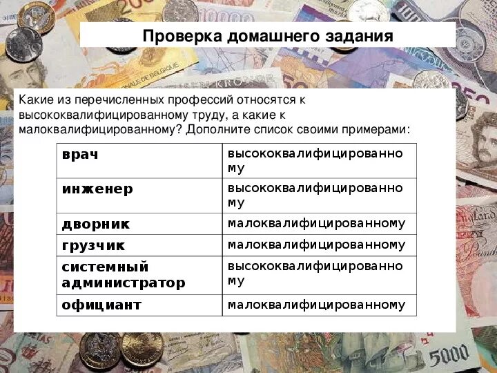 Малоквалифицированный труд примеры. Высококвалифицированный труд примеры. Что относится к высококвалифицированному труду. Малоквалифицированные профессии примеры. Какие профессии относятся к простому труду