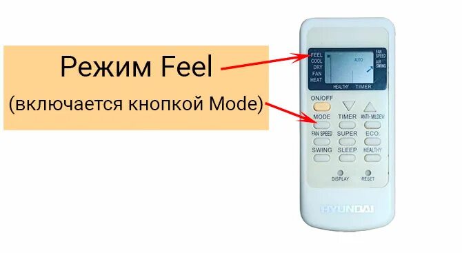 Feeling на пульте. Пульт управления кондиционера Itsumo. Fan на пульте кондиционера. Feel на пульте кондиционера. Режим feel.