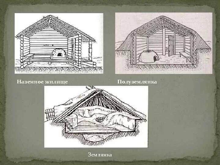 Жилища восточных славян. Землянка жилище древних славян. Жилище древних славян полуземлянка. Жилище восточных славян землянка. Землянка и полуземлянка в древней Руси.