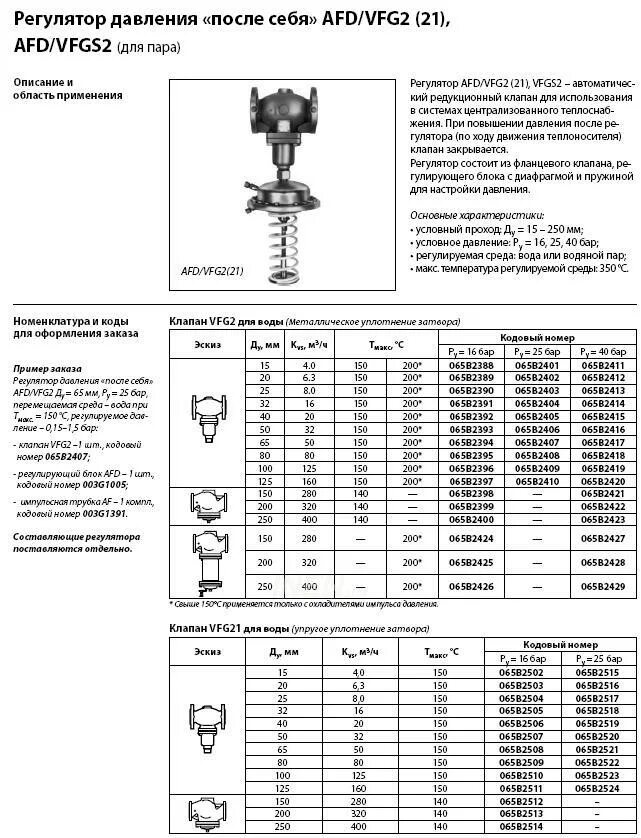 Задвижка данфосс vfg2. Регулятор перепада давления vfg2 dy50. Клапан перепада давления данфосс. Afp vfg2 регулятор перепада давления. Регулятор перепада давления данфосс afp/vfg2.