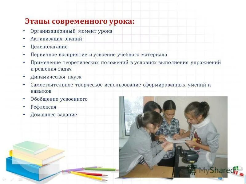 Этапы современного занятия. Этапы современного занятия