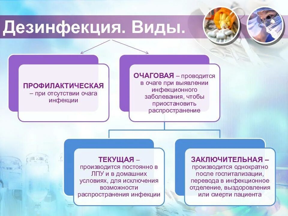 Обеззараживание объектов проводят наиболее полный