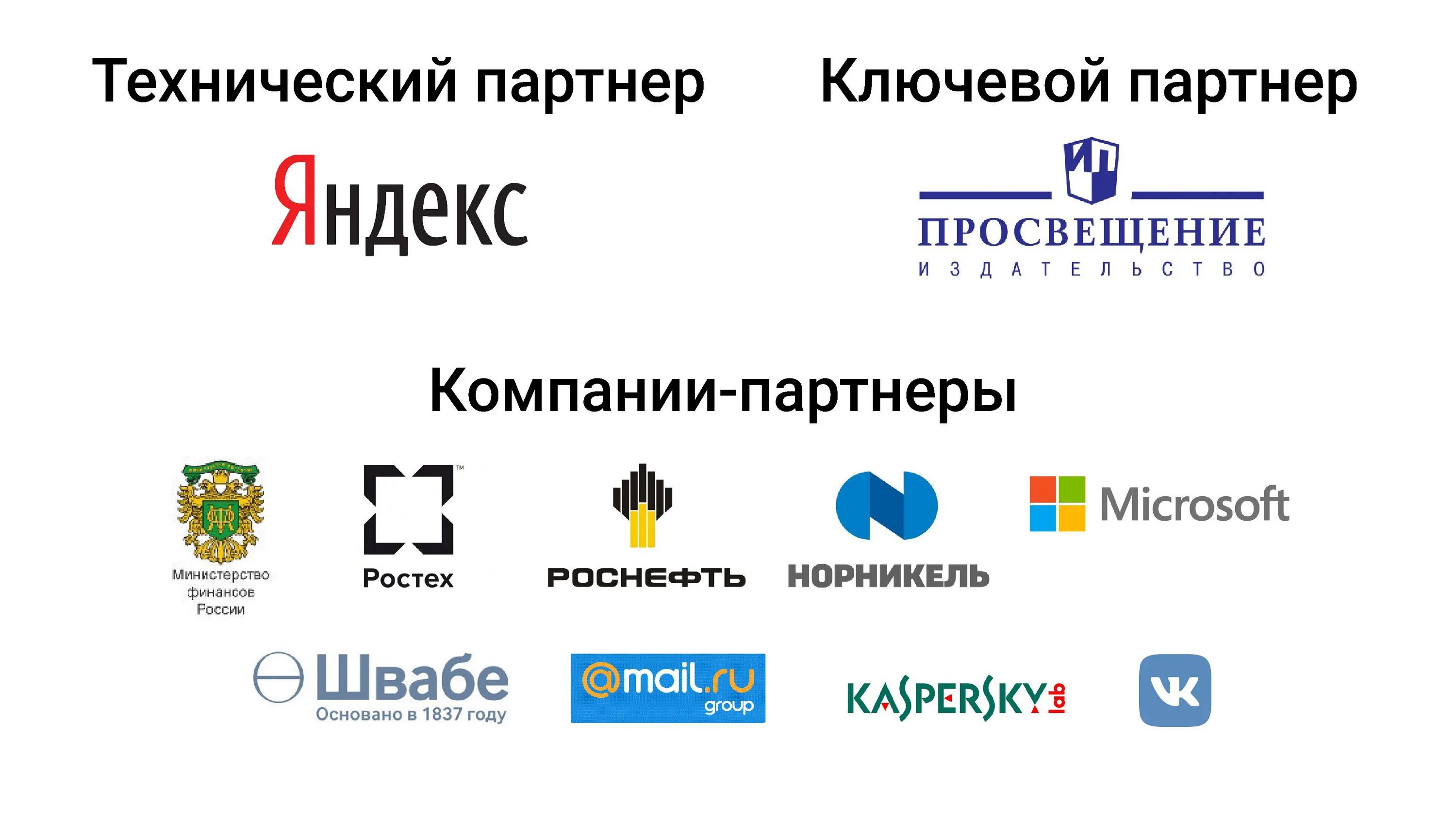 Мэд сити днепр футбольный клуб. Функции hr бизнес партнера. Технический партнер это. Технический партнер это. Новая форма спартака 2023-24.