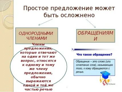 Простое предложение на какие вопросы отвечает