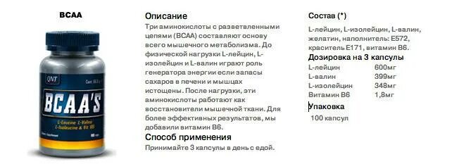 Как принимать bcaa в порошке. ВСАА 2-1-1 В капсулах. ВСАА аминокислоты схема. ВСАА аминокислоты состав. ВСАА аминокислоты для мужчин.