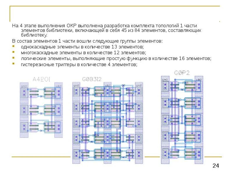 Управление опытно конструкторской работой. Управление опытно конструкторской работой