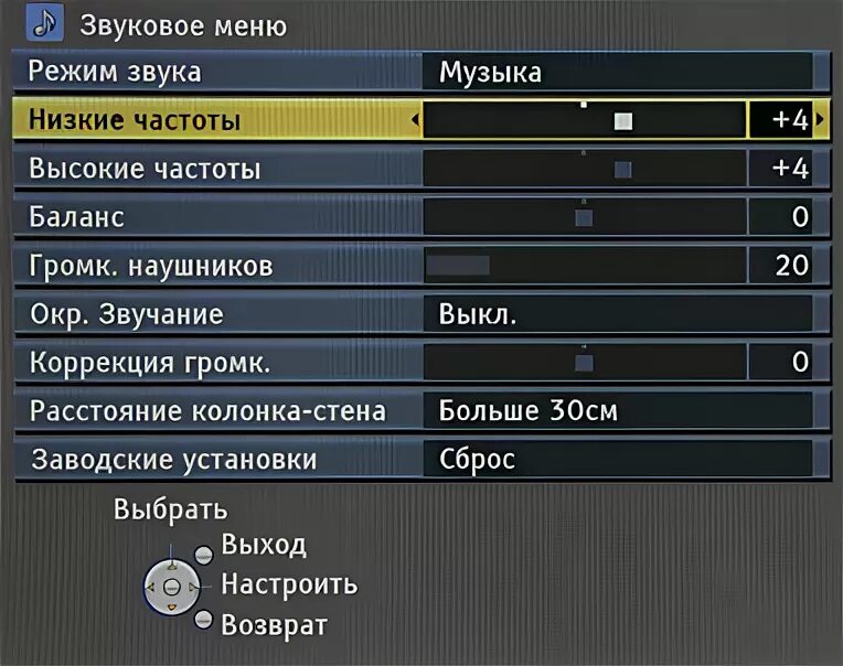 Телевизор Панасоник TX lr42d25. Настройка звука на телевизоре. Настройка телевизора Панасоник. Звук для телевизоров Panasonic.