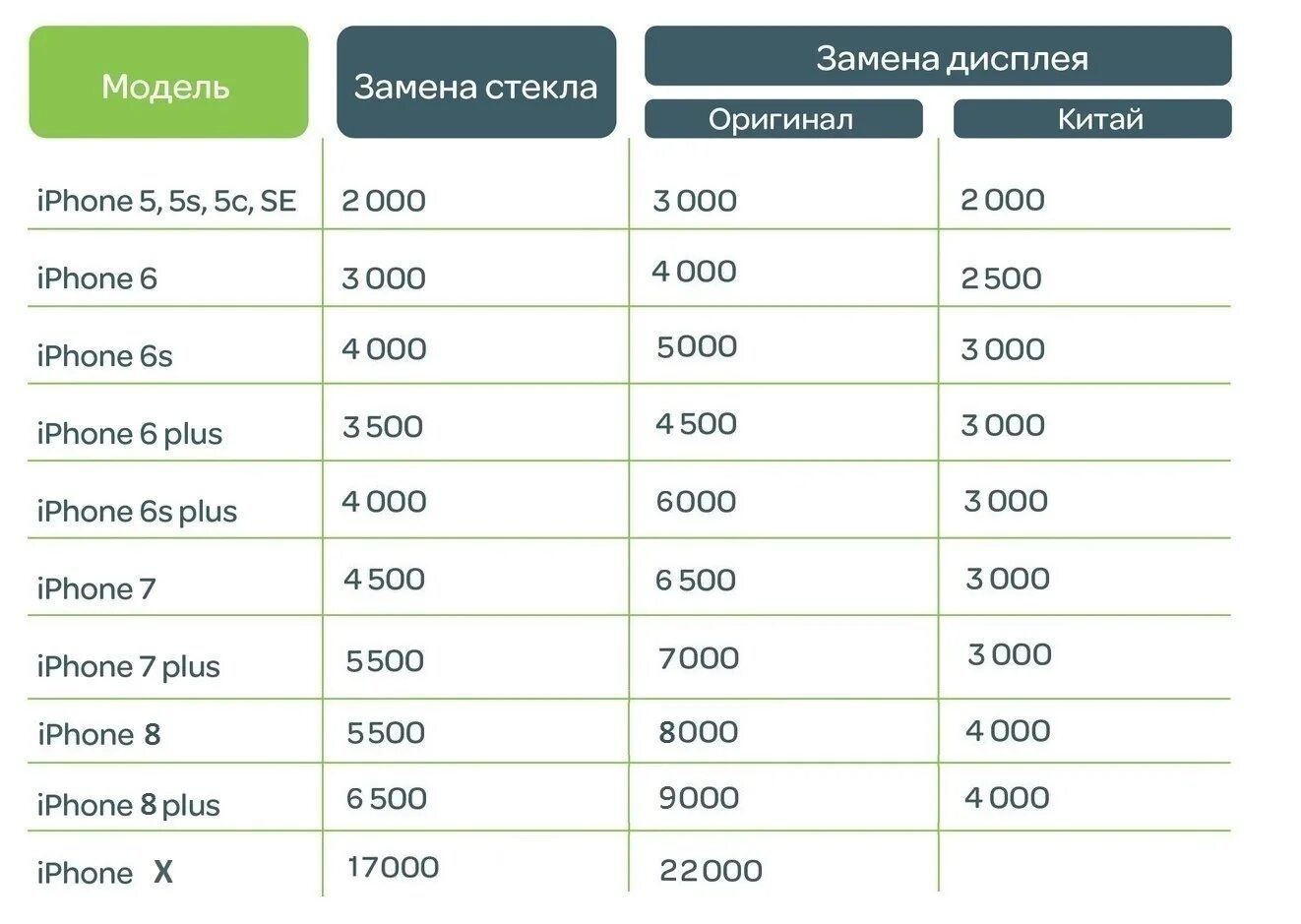 Сколько будет 3000 лет. 2000 Плюс 5000 и плюс 7000. 20000 1000 Плюс 2000000. Попит 20000 на 2000000. 20000 5000 Плюс 205000.