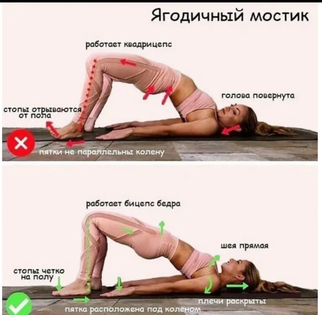 Как ставлю мостик. Ягодичный мостик техника выполнения. ягодичный мостик какие мышцы. ягодичный мостик задействованные мышцы. ягодичный мост техника выполнения.
