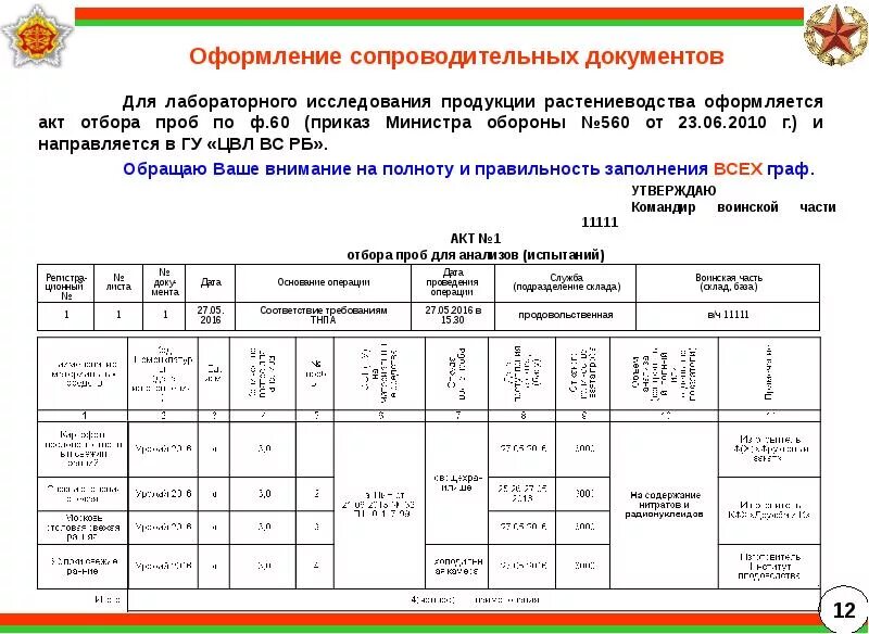 Калькулятор баллов нфп 2023. НФП. НФП таблица. НФП 2001 для военнослужащих. НФП-2009 таблица начисления.