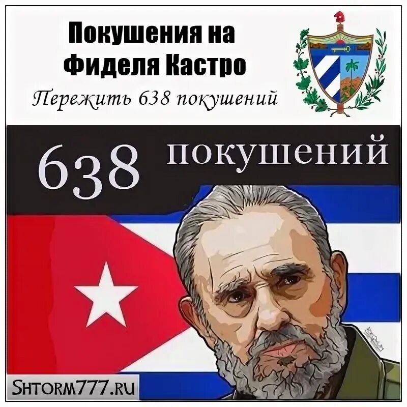 Покушения на фиделя. Кастро 638 покушений. Количество покушений на Фиделя Кастро.