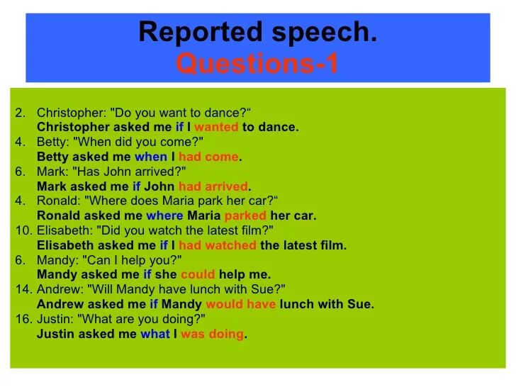 What the time he asked. Direct Speech reported Speech вопросы. Reported Speech таблица вопросы. Reported Speech правило. Reported Speech правила вопросы.