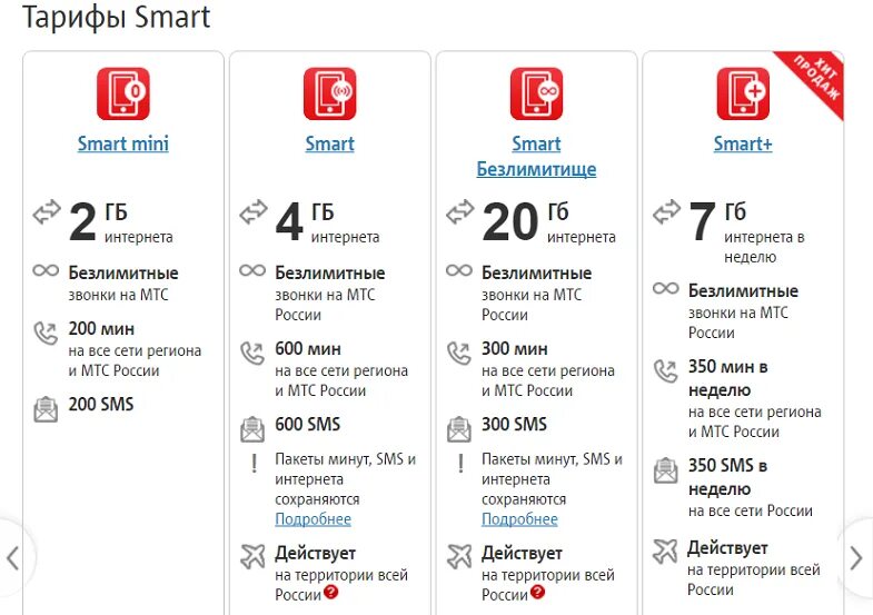 Какие есть тарифы на мтс с интернетом. Тарифные планы МТС. Дешевый тариф МТС. Самый дешёвый тариф МТС. МТС самый дешевый тариф с интернетом и звонками.