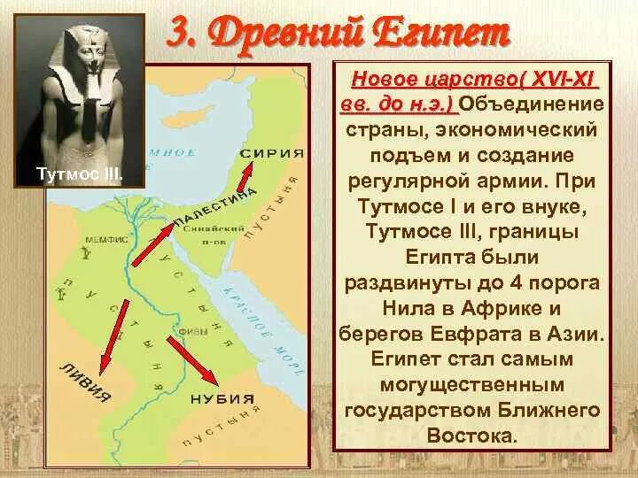 Где правили фараоны на карте. Карта древнего Египта завоевания Тутмоса 3. Территория Египта при Тутмосе. Завоевания фараона Тутмоса III. Походы Тутмоса 3 в древнем Египте.