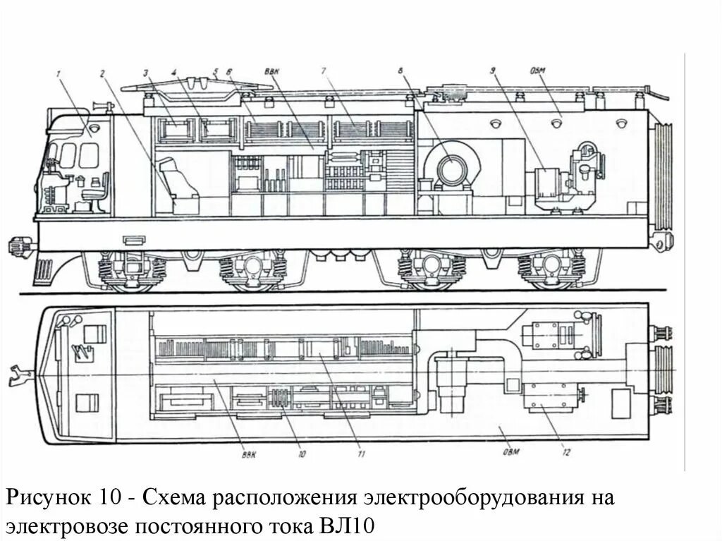 Расположение электрического оборудования электровоза вл80с. Расположение электрооборудования на электровозе вл80с. Электрические оборудование электровоза. Электрические оборудование электровоза. Реверсор электровоза вл80с.