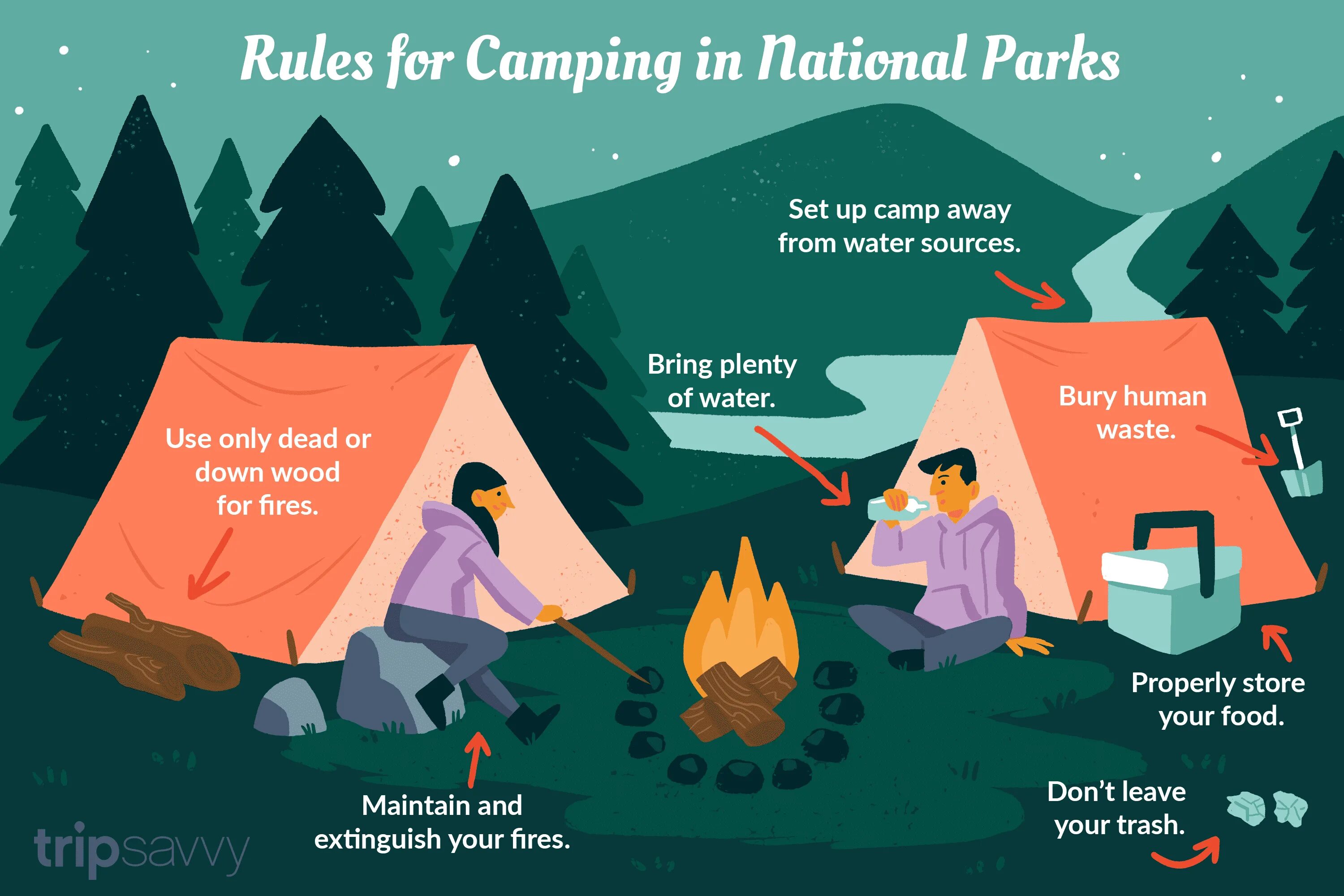 Camping rules. Rules in the Camp. Camp Rules. Rules at the Campsite.