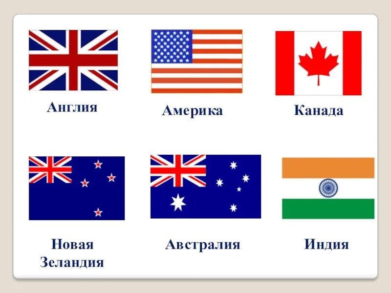 Флаги англоговорящих старн. Флаги англоязычных стран. Флаги ангдо-говорящих стран. Где англ язык