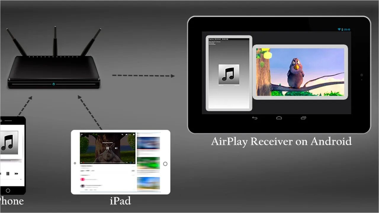 Поддерживает airplay. Ресивер с Airplay 2. Airplay приложение. Airplay трансмиттер. Airplay на андроид ТВ.