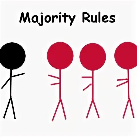 Majority перевод. Majority. Majority is. Majority единственное или. A majority of the majority of Rule.