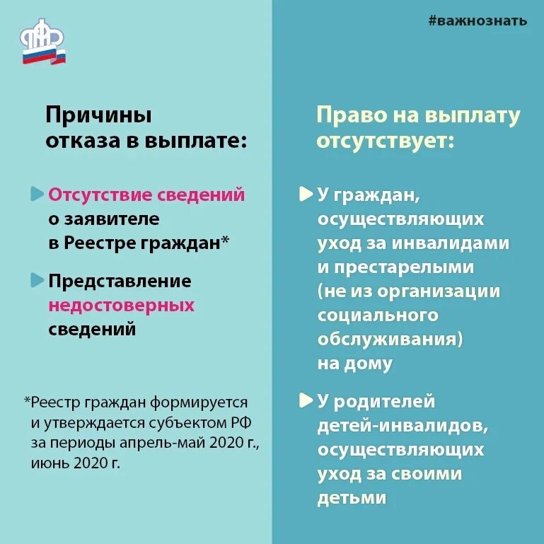 Пенсионный фонд осуществляет выплату