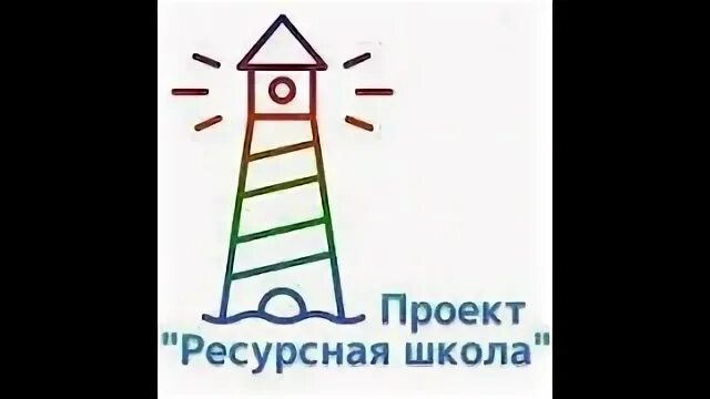 Проект ресурсная школа в москве Образовательные проекты, ГБОУ Школа № 630, Москва