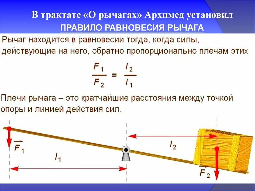 Какая формула выражает равновесие рычага. Правило равновесия рычага. Принцип рычага Архимеда. Теория рычага Архимеда. Рычаг Архимеда принцип работы.