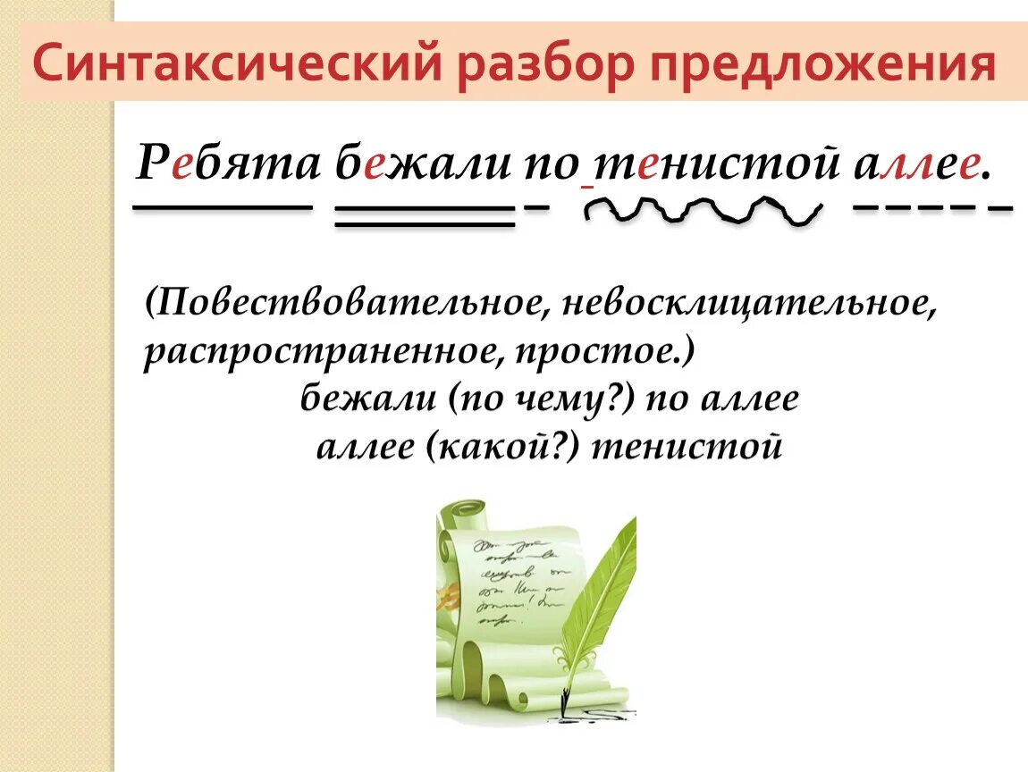 Голову синтаксический разбор. Схема синтетический разбор предложения. Синтаксический разбор предложения пример. Синтаксический разбоо. Синтаксический разбор предложения образец.