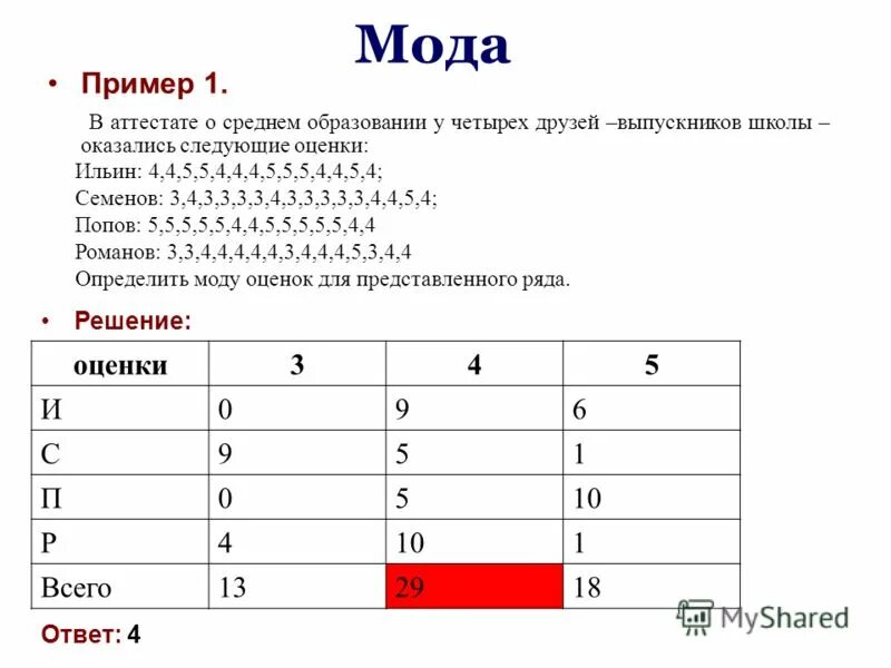 Решу гиа 7 класс алгебра