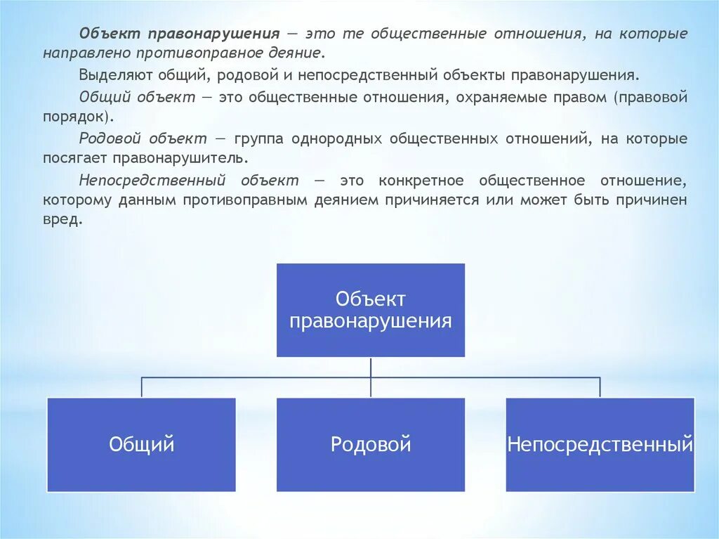 Объекты проступка. Объект правонарушения. Объект и предмет правонарушения. Родовой объект правонарушения. Непосредственный объект правонарушения.