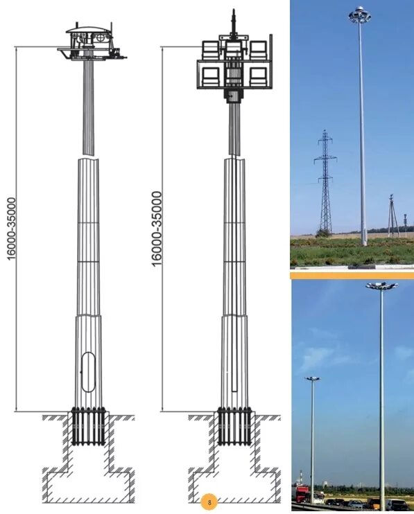 Умная опора освещения. Смарт опора освещения. Умные столбы. Смарт-опоры vitalux. Умные столбы.