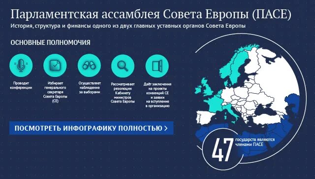 Парламентская ассамблея совета европы (пасе). Парламентская ассамблея совета европы страсбург. Парла́ментская ассамбле́я сове́та европы (пасе структура. Что значить пасе. Совет европы (council of europe).