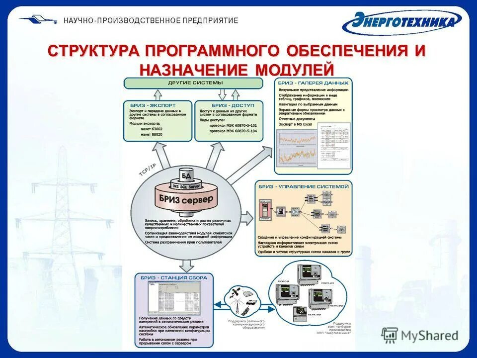 Программная структура предприятия. Программная структура предприятия