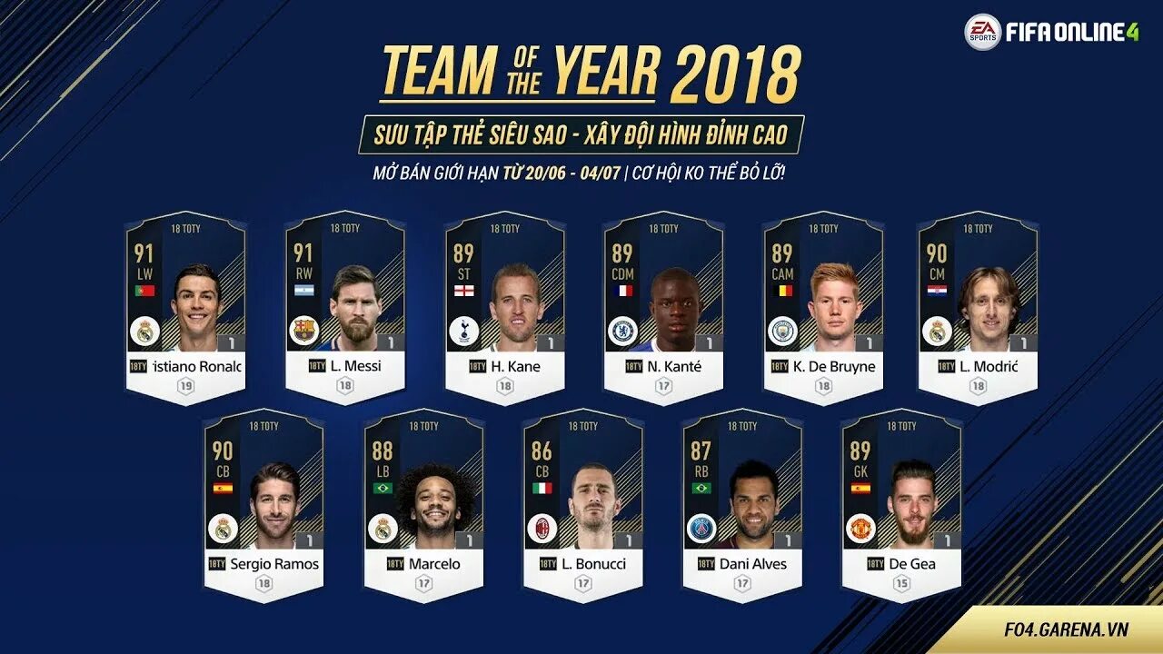 Toty fifa 20 карточка. Рома 2001 состав. Команда тоти фифа 21. Пфа состав. Команда тоти фифа 21.