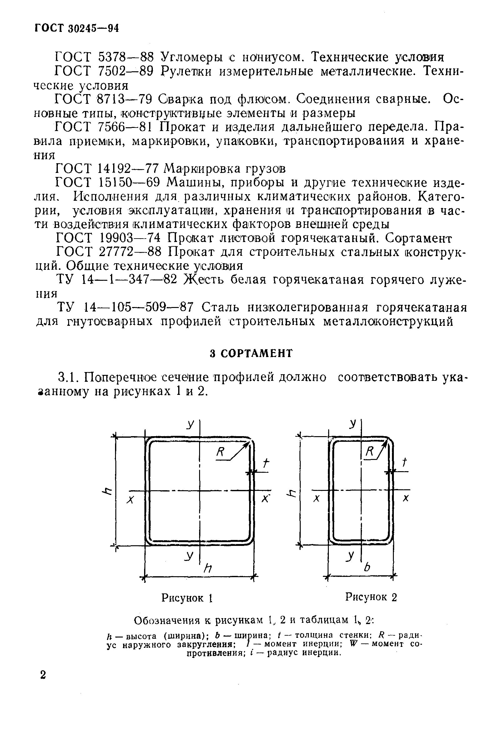 Гост 30245 2003 статус. Труба квадратная ГОСТ 30245-2003. Профиль металлический сортамент прямоугольный. Труба прямоугольная сортамент ГОСТ 30245-2003. Труба профильная 40х20х2 ГОСТ 30245-2003.