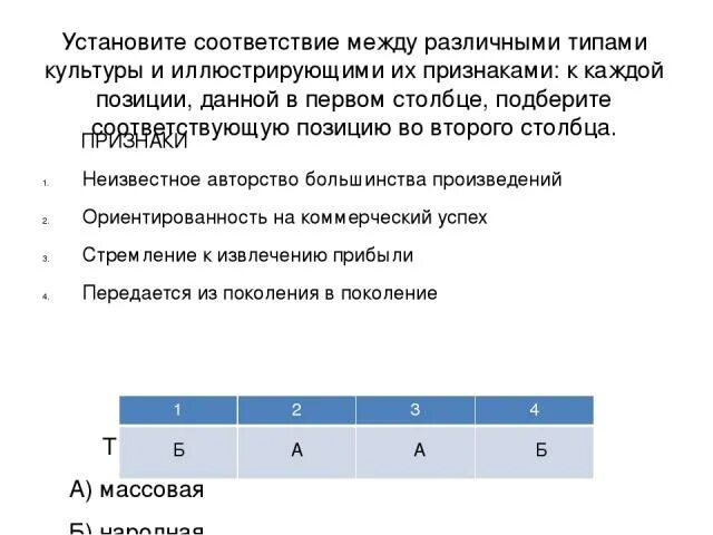 Установите соответствие между признаками и факторами производства. Установите соответствие между признаками и видами культуры. Установите соответствие между признаками и типами культуры. Установите соответствие между характеристиками и типами культуры. Установите соответствие между формами и видами культуры.