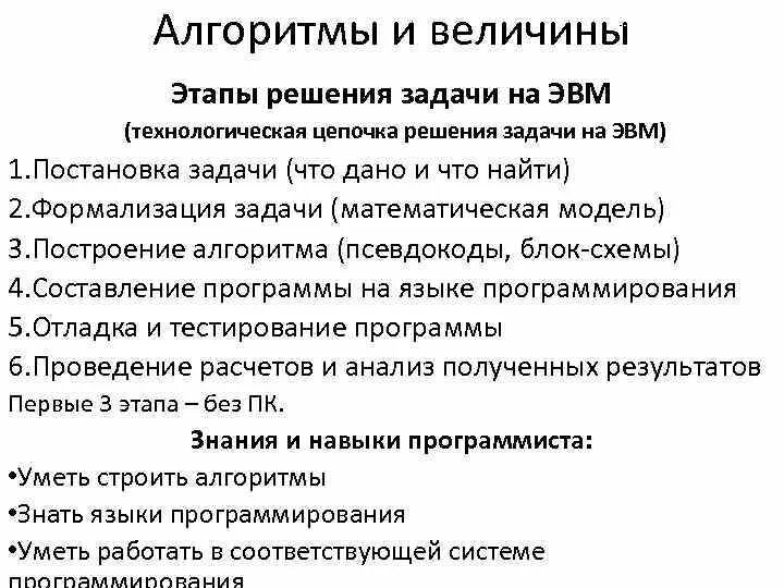 Программа решения задачи на эвм. Алгоритм решения задач на эвм. этапы алгоритмического решения задачи. этапы решения задач в алгоритмизации. этапы решения задач . понятия алгоритма ..