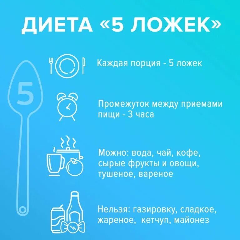 Диета 5 ложек. Диета 5 столовых ложек. Диета пяти ложек правила. Диета 5 столовых ложек похудение. 6 5 столовых ложек